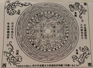 3号鏡